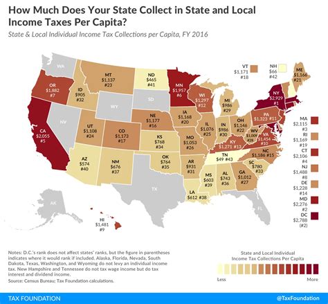 New York State collects $740 million in taxes from .